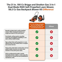 21 In. 190 Cc Briggs and Stratton Gas 3-In-1 Dual Blade RWD Self-Propelled Lawn Mower, 58.2 Cc Gas Backpack Blower Kit — Comparison