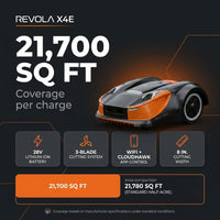 28-Volt 8 In. Cutting Width Robot Lawn Mower Revola X4E Mower, Brushless Wheel Motors, Cloudhawk App and Wifi Control — Results & Stats