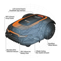 28-Volt 8 In. Cutting Width Robot Lawn Mower Revola X4E Mower, Brushless Wheel Motors, Cloudhawk App and Wifi Control — How It Works