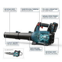 Leaf Blower Cordless - 21V Powerful Electric Cordless Leaf Blower with 2 X 4.0Ah Batteries and Charger, Easy to Use, Battery Powered Leaf Blowers for Lawn Care, Patio, Yard, Dust, Snow — How It Works
