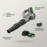 Leaf Blower Cordless, Electric Cordless Leaf Blower with 2 Batteries and Fast Charger, Lightweight Battery Powered Leaf Blowers for Lawn Care, Patio Cleaning — infographic