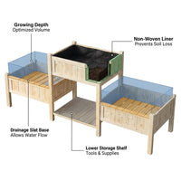 Raised Garden Bed, Wooden Planter Box, Raised Garden Bed with Legs for Backyard, Patio and Balcony — How It Works