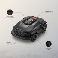 Robot Lawn Mower Engineered for 1.5 Acre Yards, RTK Navigation, 360 Camera, AWD System, AI Obstacle Avoidance — infographic