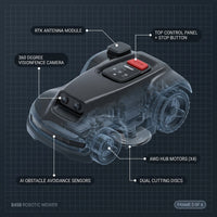 Robot Lawn Mower Engineered for 1.5 Acre Yards, RTK Navigation, 360 Camera, AWD System, AI Obstacle Avoidance — How It Works