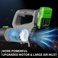 Leaf Blower Cordless, Electric Cordless Leaf Blower with 2 Batteries and Fast Charger, Lightweight Battery Powered Leaf Blowers for Lawn Care, Patio Cleaning